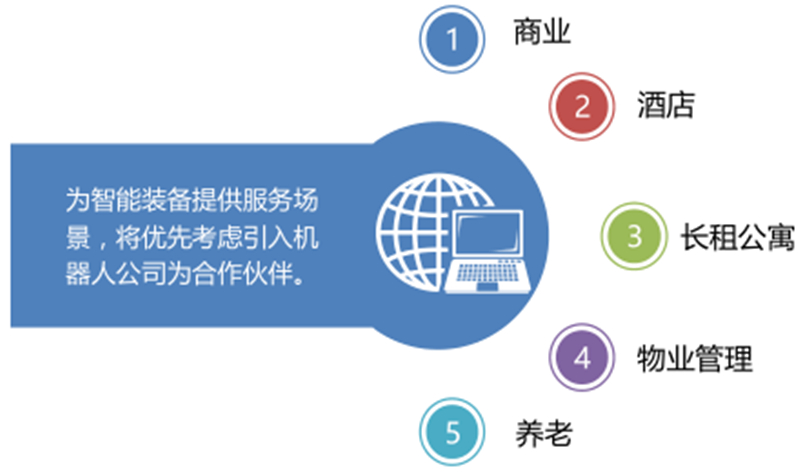 稀土深加工龙头企业