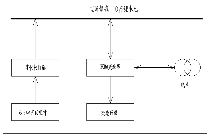 复合材料连通性概念及其应用分析