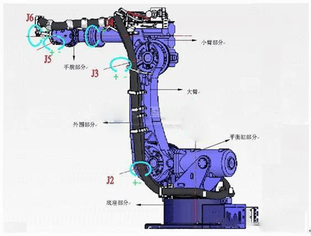 针织机械的种类与概述