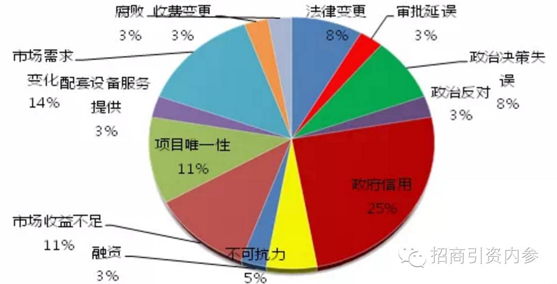 节能环保研究方向，探索可持续未来的关键领域