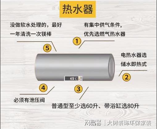 健身用品与镀锌管配件大全图，选购指南与使用手册