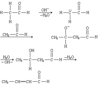 醛类衍生物，性质、合成与应用