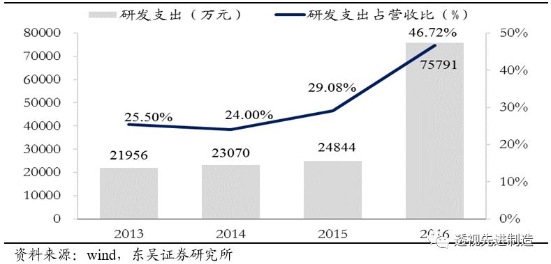 万能试验机能测试材料的多种性能——深度解析材料测试领域的重要工具