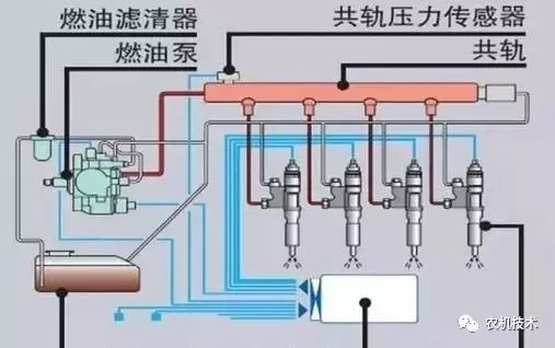 家用太阳能发电系统能带动空调吗