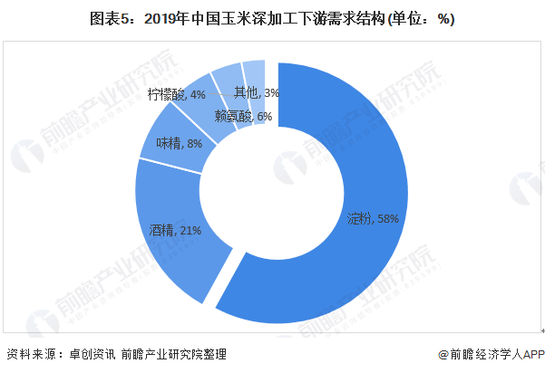 高压成套电器与洗地机行业竞争大吗为什么