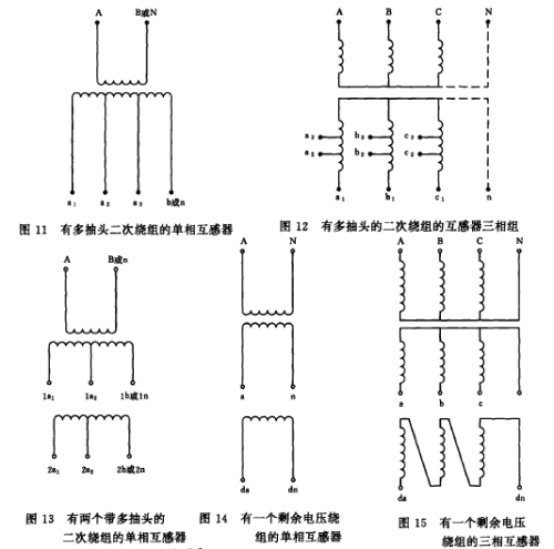 电压互感器优点