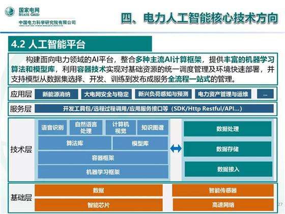 人工智能专业未来就业前景如何