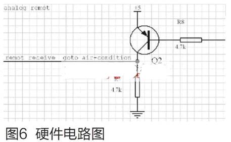 控制板功能