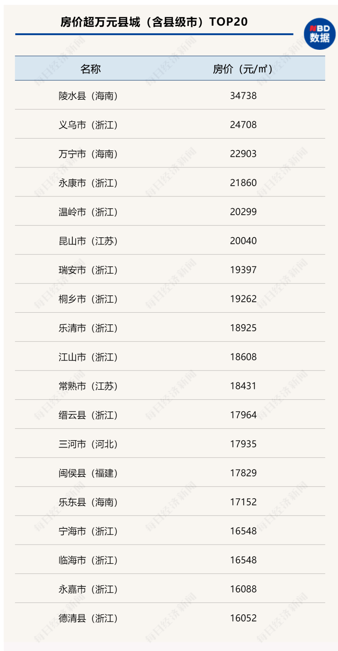 纤维过滤棉什么市场在卖