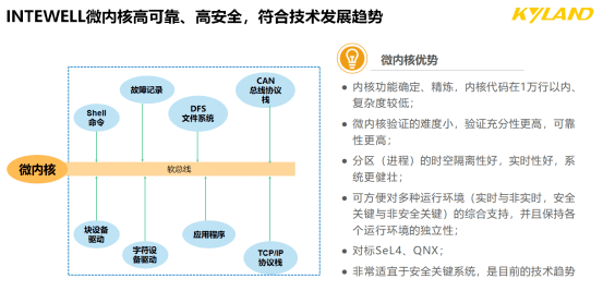 pcr扩增的机器叫什么