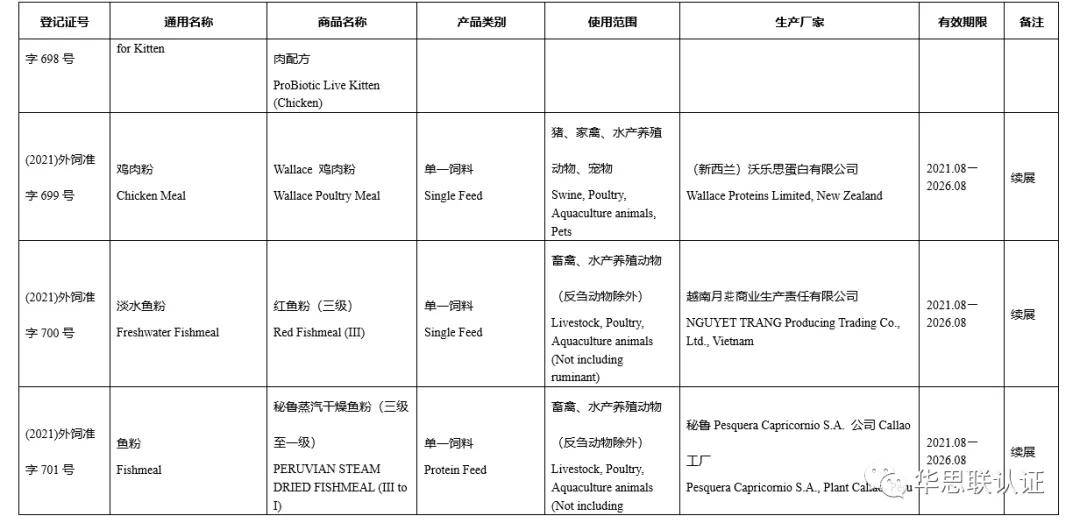 常用宠物食品添加剂有哪些