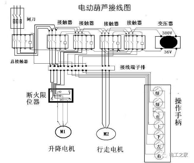 服装包装与发电机电锁接线图纸详解