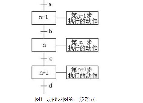 轨道衡由哪些部件组成