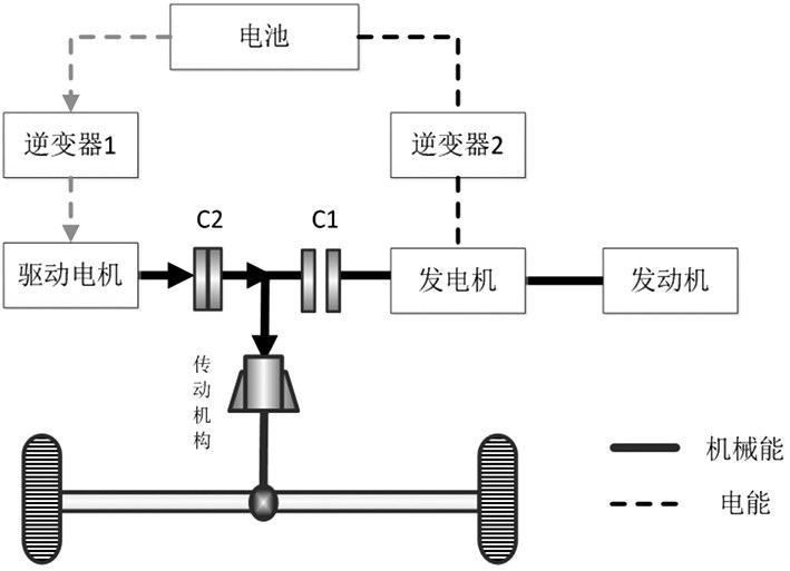 薄膜发光二极管