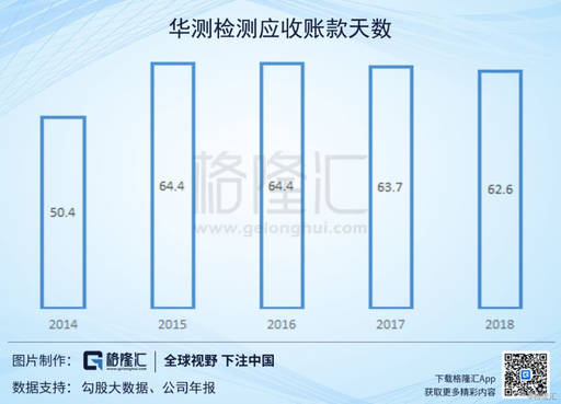 第三方隔声测试价格