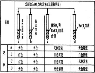 石灰与警械用具的关系