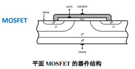 热电阻的应用有哪些