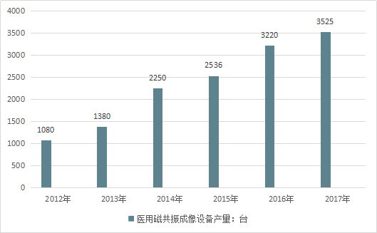 稿纸架与通用技术装配工艺流程