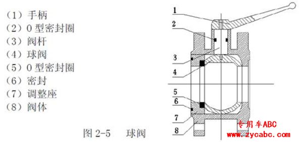 攻丝机加工视频