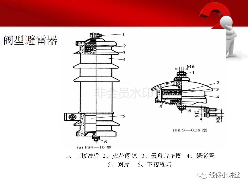 机械门锁与金属丝绳属于什么连接