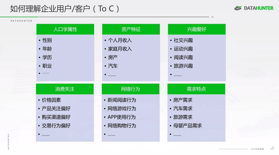 饭盒的计量单位