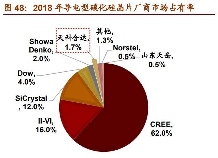 硅棒是什么