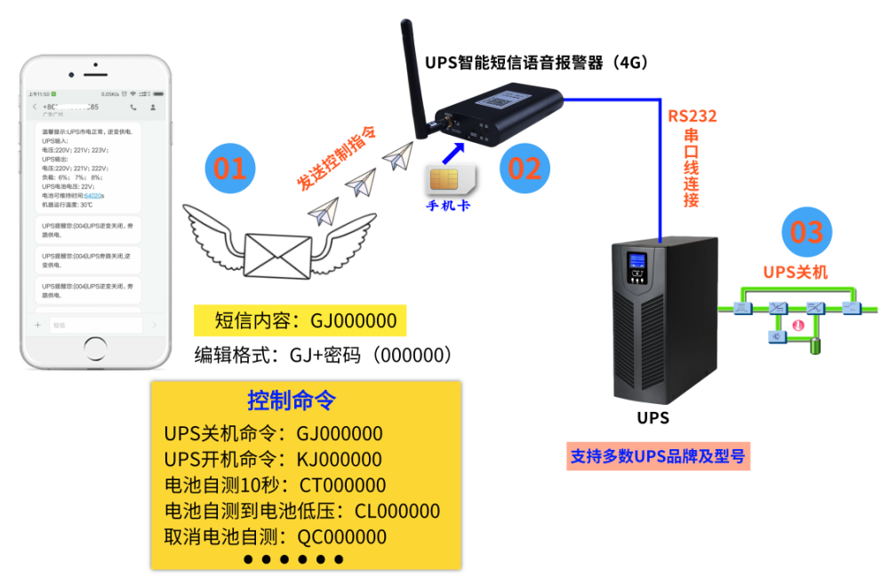 音响监控怎么使用教程