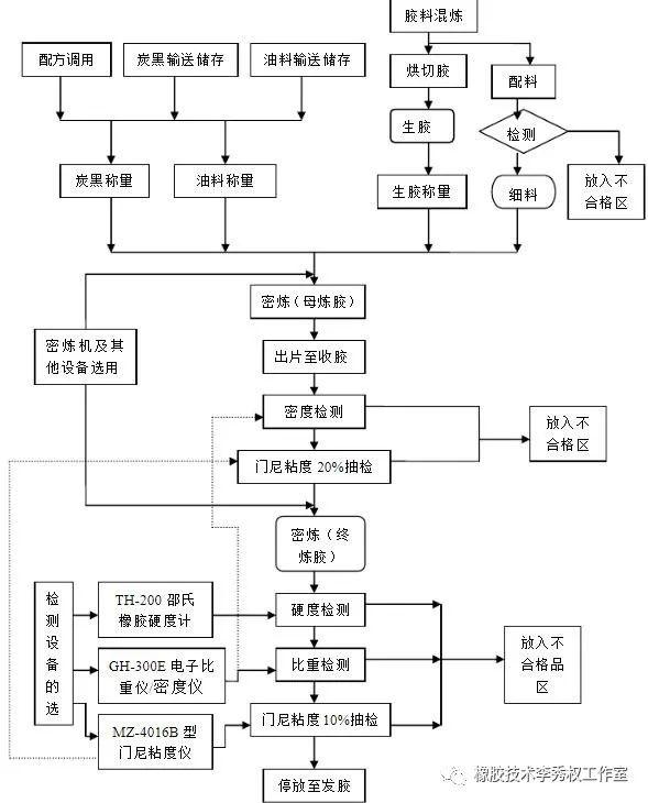 酒水车工作视频大型