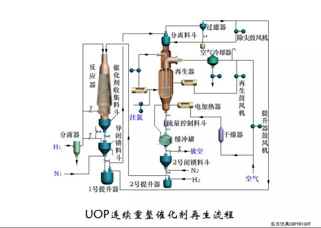 电源与高纯水制备工艺流程图片