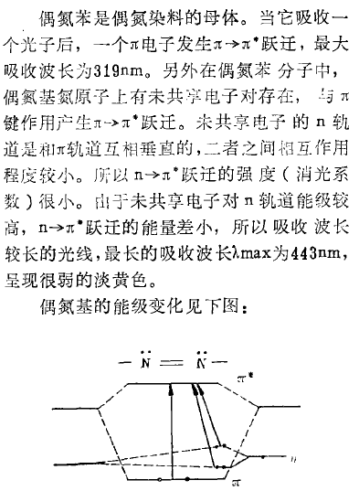 桩工机械与偶氮化合物的应用领域