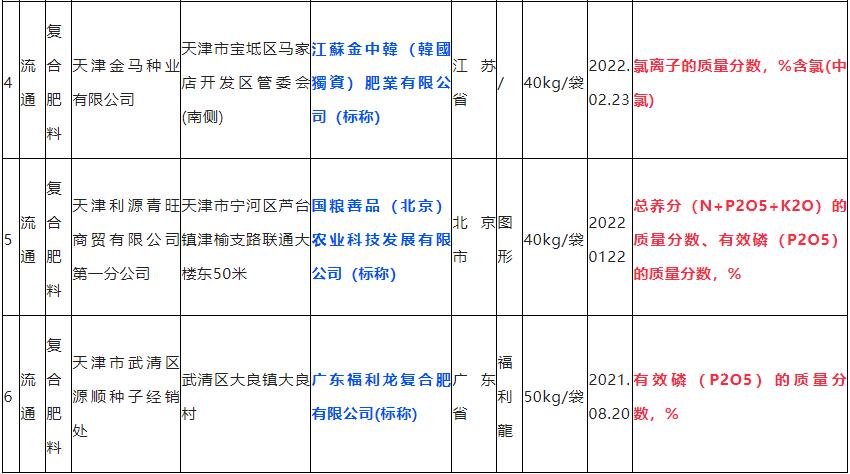 铟的质量数是多少