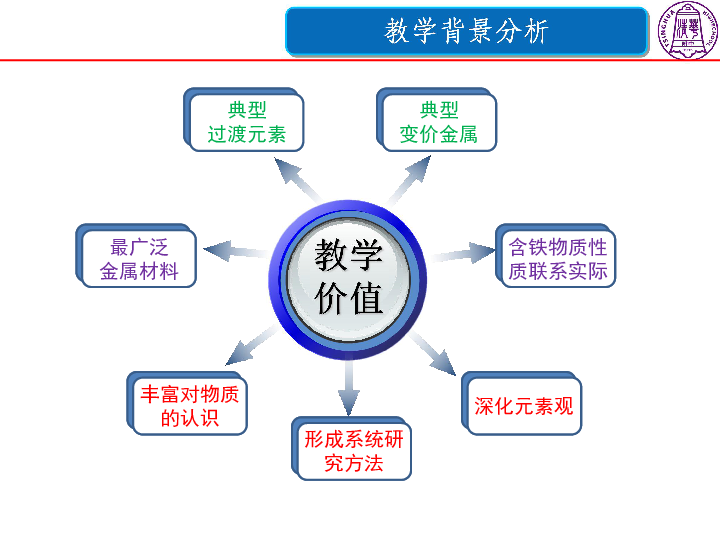 其他农产品包含哪些