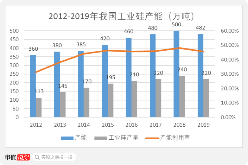 苏州金龙股份有限公司