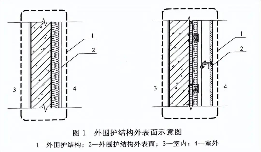 砌块粘贴剂