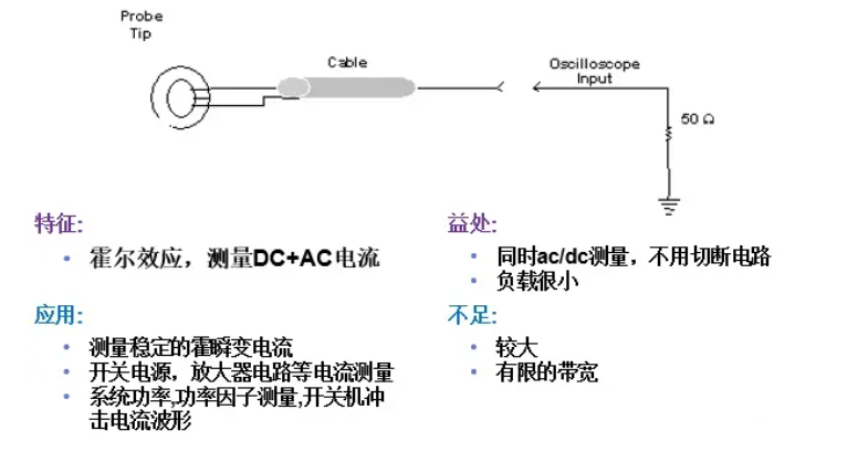 483烟度计是什么